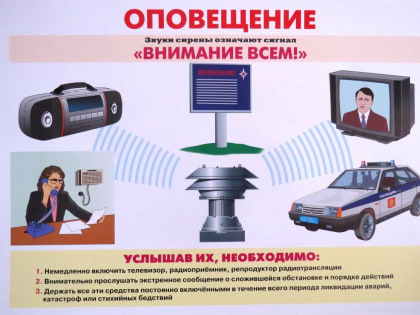 Проверка системы оповещения