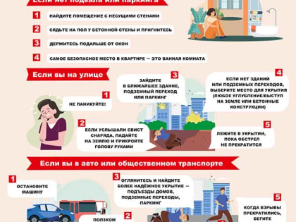 Действия населения при получении сигнала «Внимание ВСЕМ!!!»