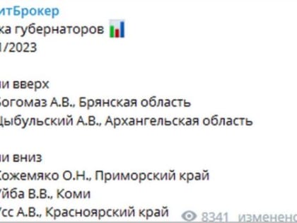 Федеральные политологи высоко оценили работу губернатора Александра Богомаза