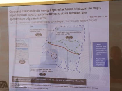 О строительства через Брянск трассы «Меридиан» сообщили в Минтрансе