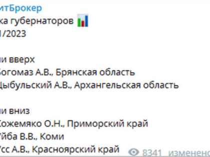 Федеральные политологи высоко оценили работу губернатора Брянской области Александра Богомаза