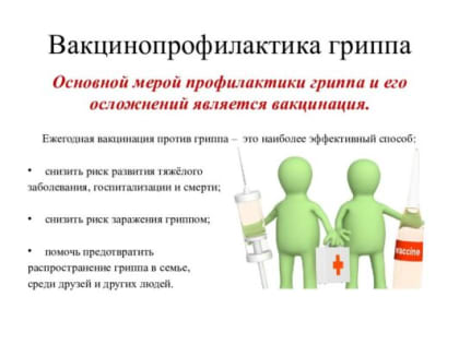 Время сделать прививку от гриппа