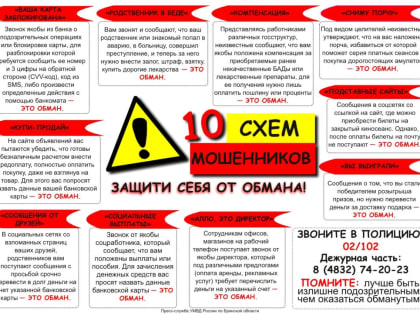 За минувшую неделю жители Брянской области отправили мошенникам 10 млн рублей