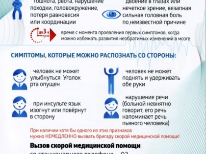С 23 по 29 октября — неделя борьбы с инсультом