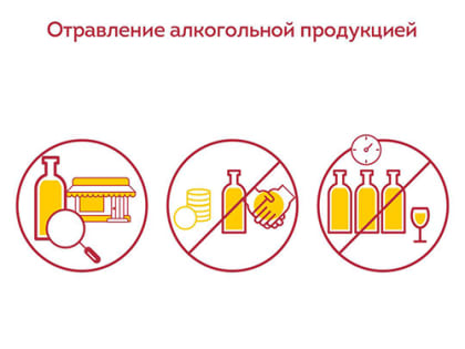 Отравление алкогольной продукцией