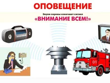 Действия населения при получении сигнала «Внимание ВСЕМ!!!»