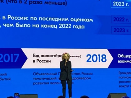 Международная выставка - форум «Россия»