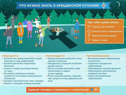 МЧС. Что нужно знать о крещенском купании