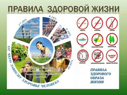 Неделя ответственного отношения к здоровью