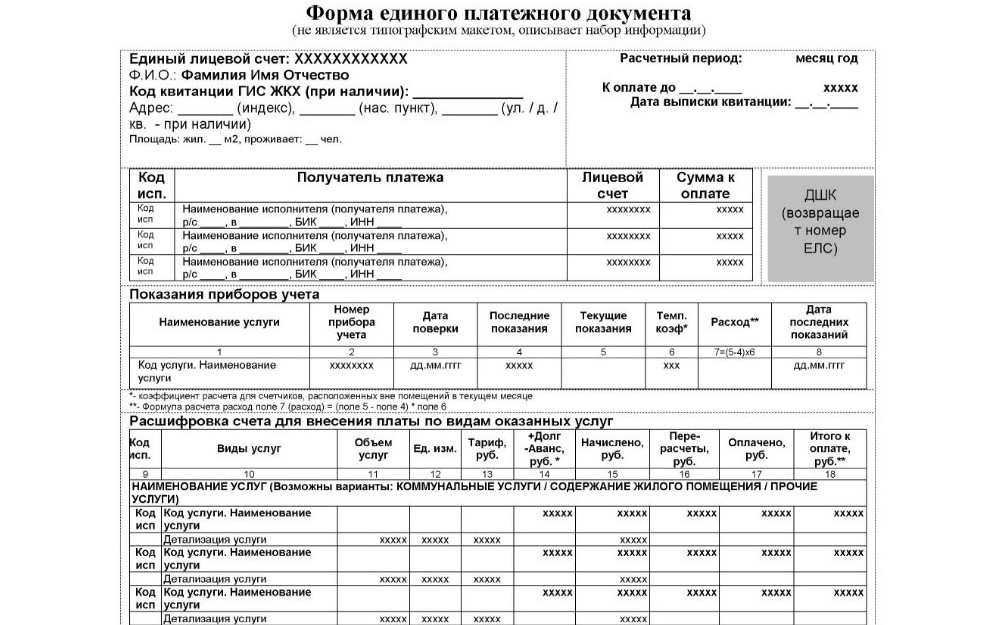 Квитанции нового образца