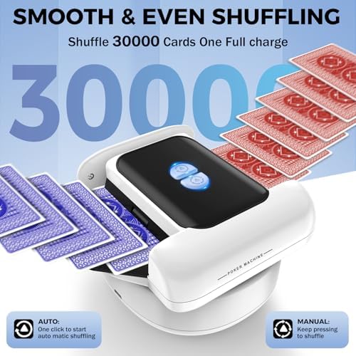 Vue 3 de Feebee Melangeur De Carte