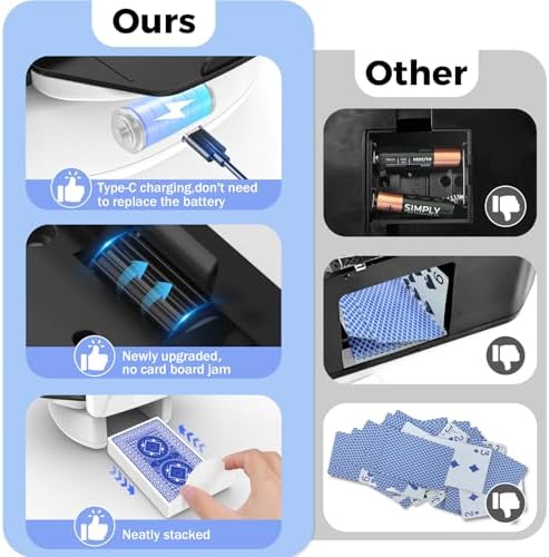 Vue 5 de Feebee Melangeur De Carte