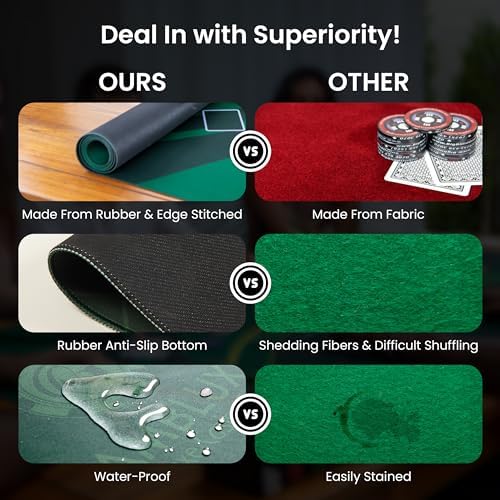 Vue 5 de Gambluxe Tapis De Blackjack