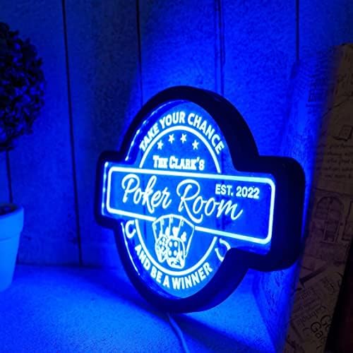 Vue 3 de Panneau Neon Personnalise Pour