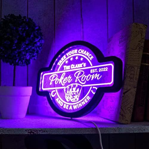 Vue 4 de Panneau Neon Personnalise Pour