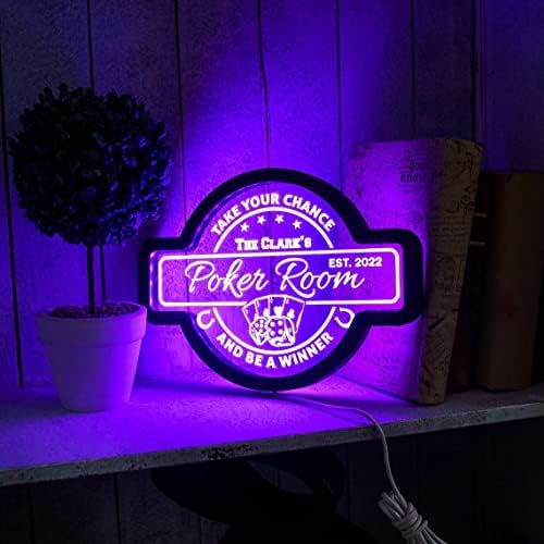 Vue 7 de Panneau Neon Personnalise Pour