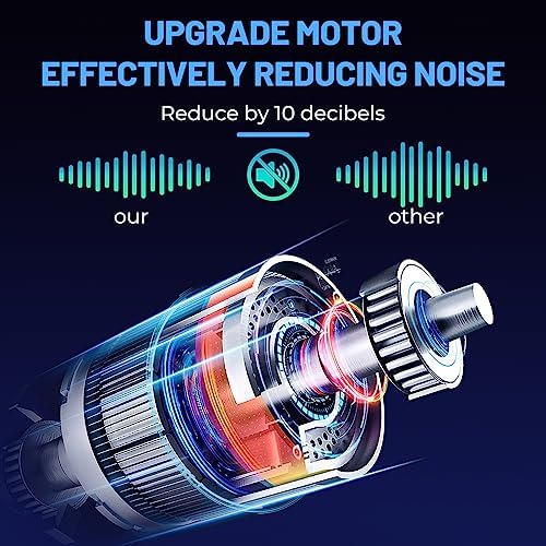 Vue 5 de Nishen Melangeur De Carte