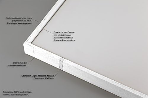 Vue 5 de Tableau Sur Toile Encadre