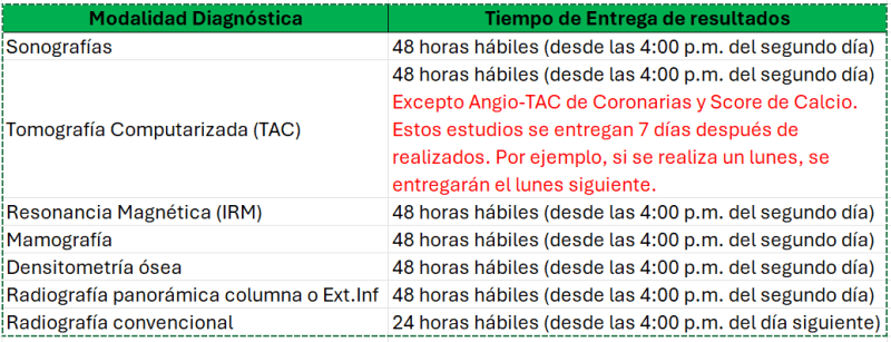 Foto de la novedad