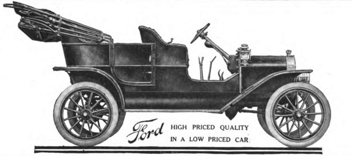An illustration of a 1908 Ford Model T Touring car from Ford’s original advertisement