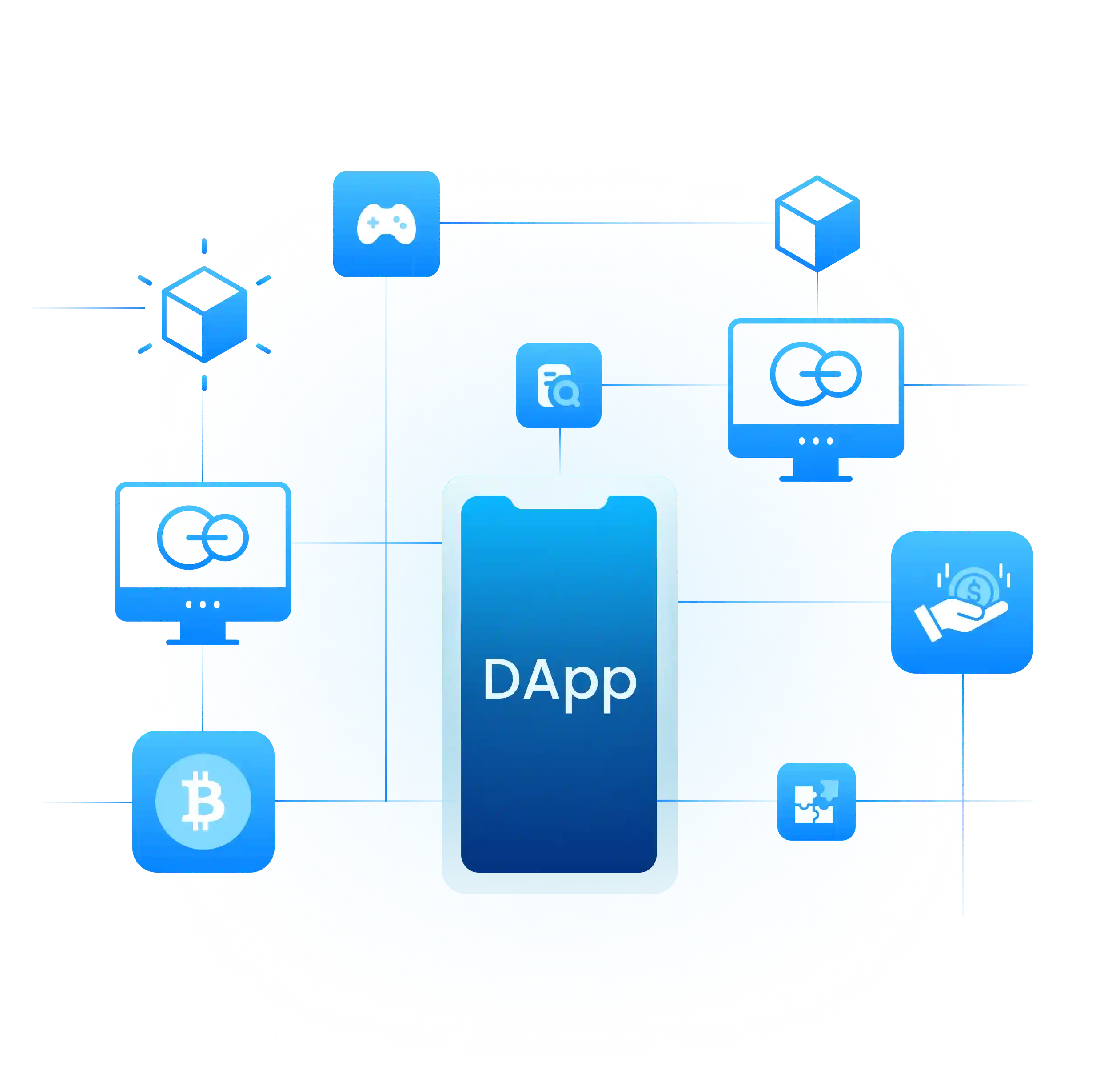 dapp Development Company | dapp development service