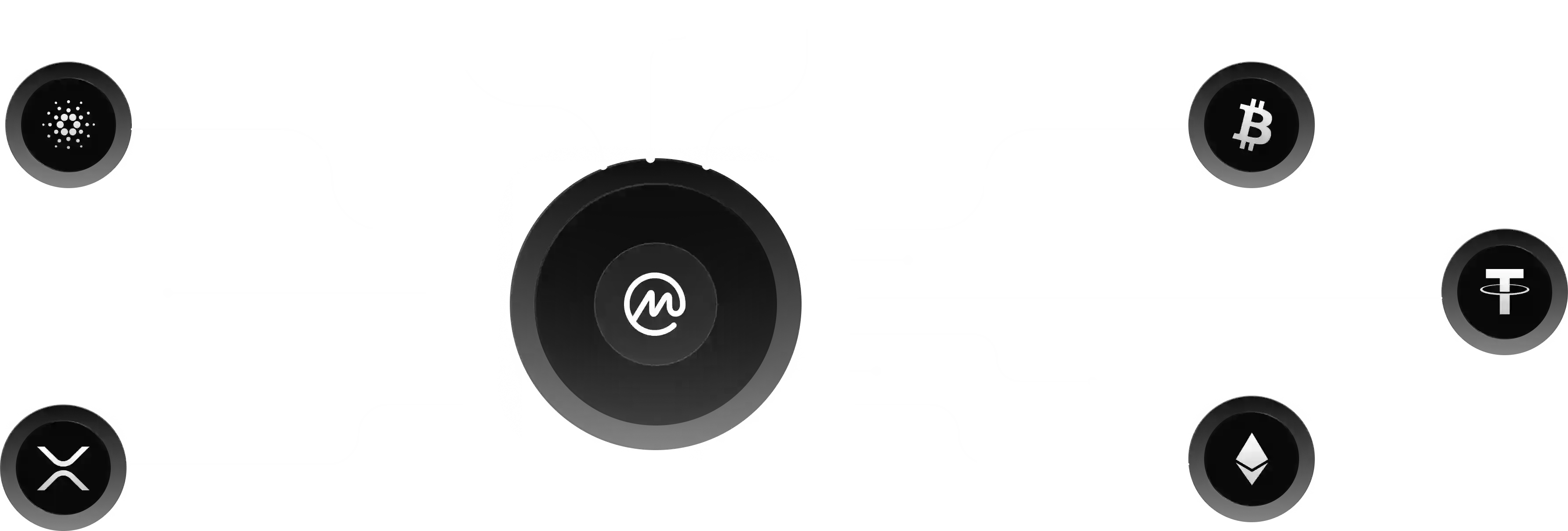 Crypto Listing Agency