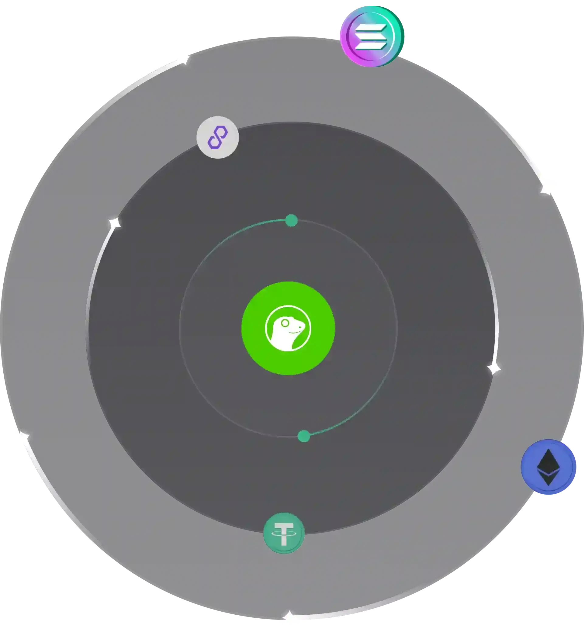 Crypto Listing Agency