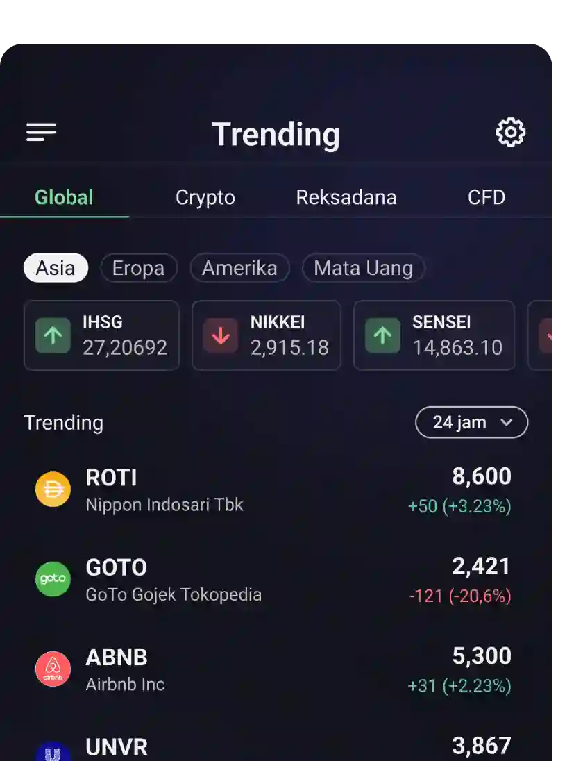 Stock Trading Bot Development Company