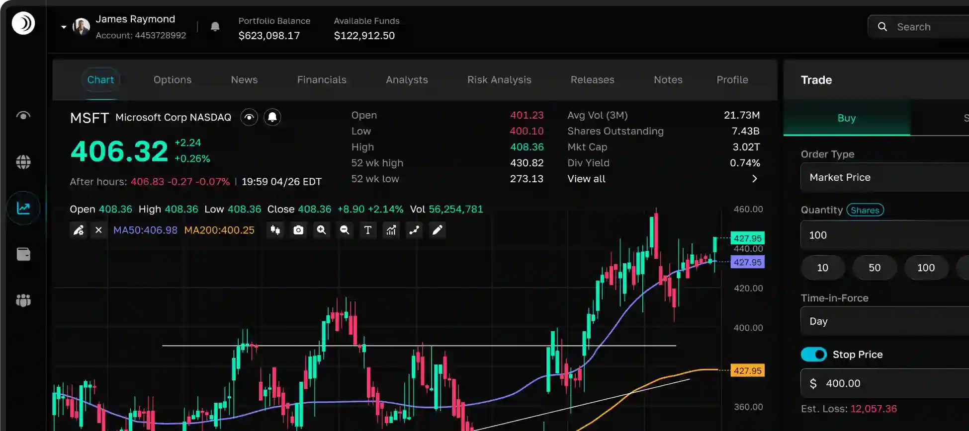 Bot Stock Stock Trading Bot Development Company