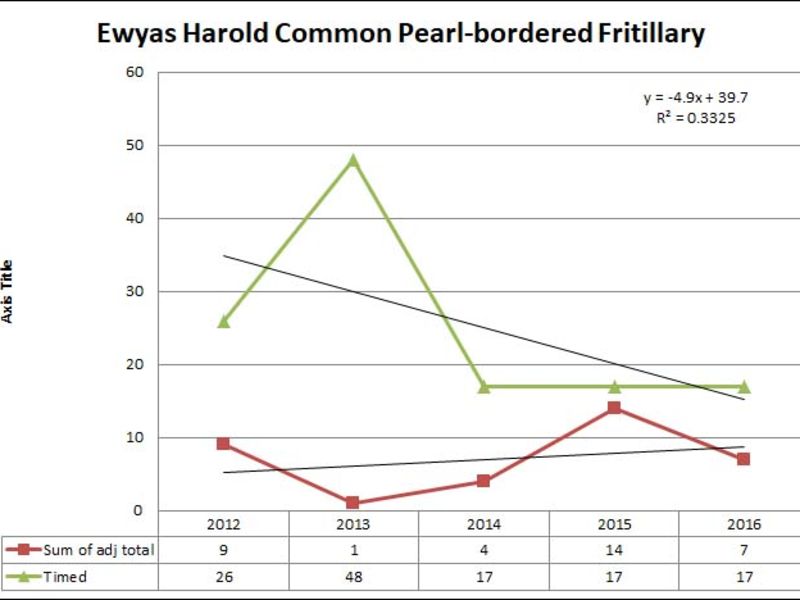 Cobqczzts7bih4ovubg8