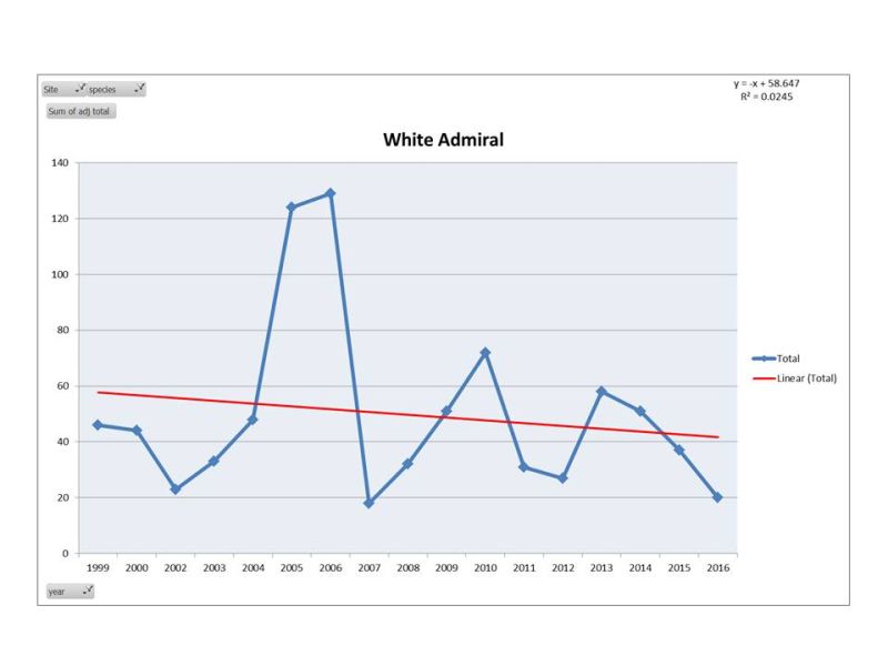 Gd04kavsvupc6iblche3