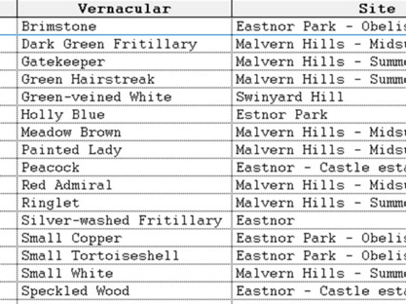 Gnqw0chmw3hnyxvdaj9j