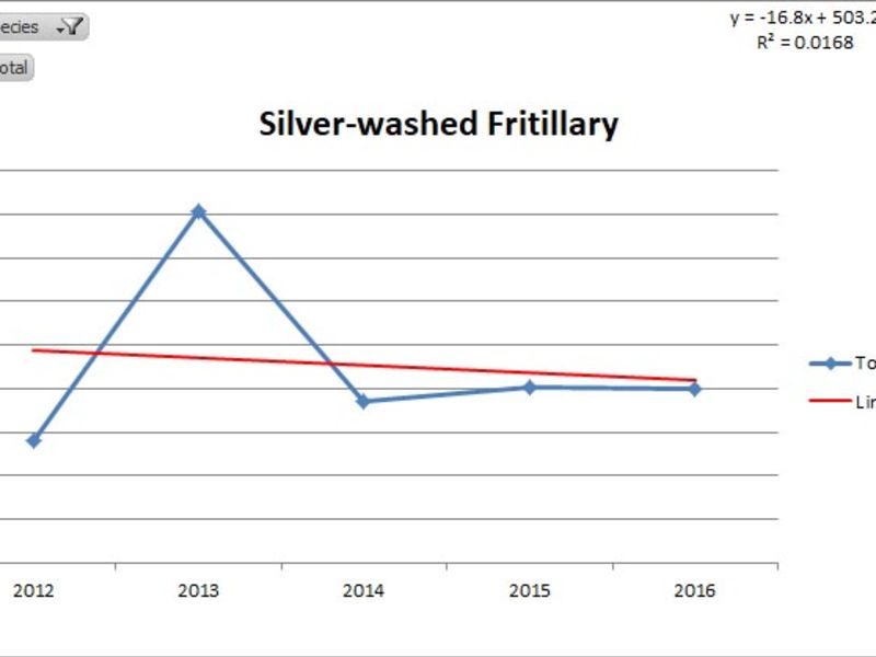 Hp3pegfeh6t3kgjexpcn