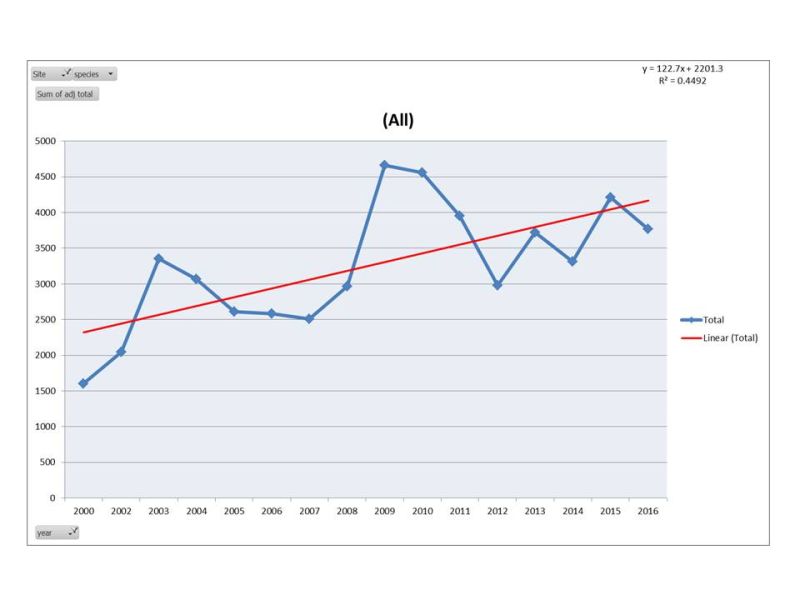 Mdt9dij5rvnh5lygssxf