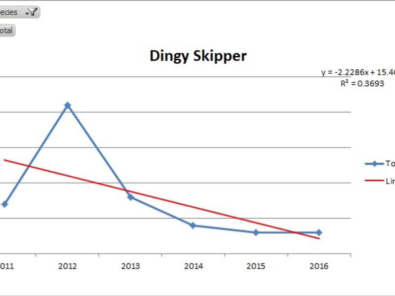 Nom0z9osbqsvayxatrwc