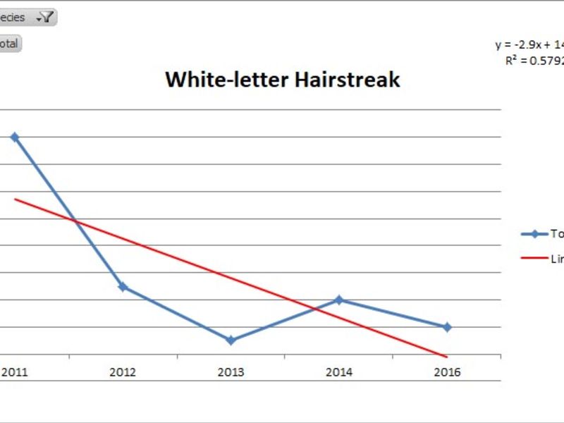 Rhti2bdvlfg2nzxdrrno