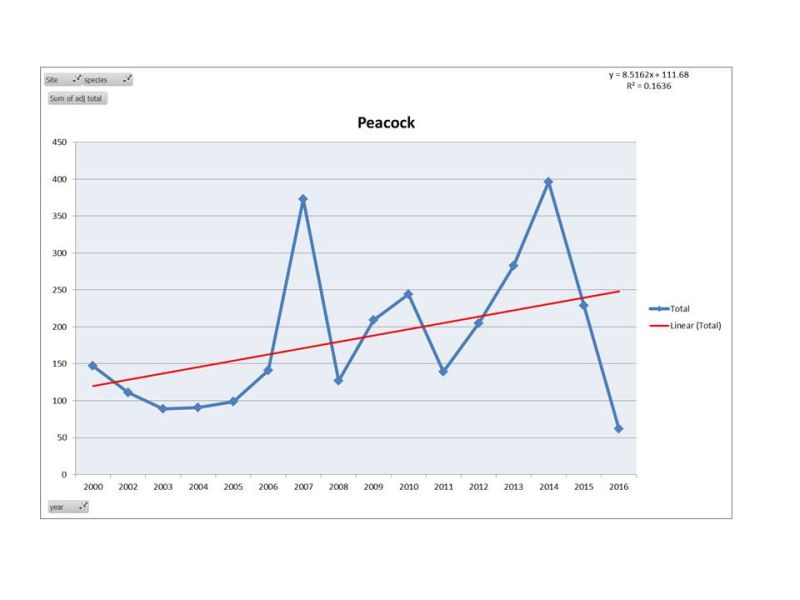 Te3nuih6jog407zkfqsx