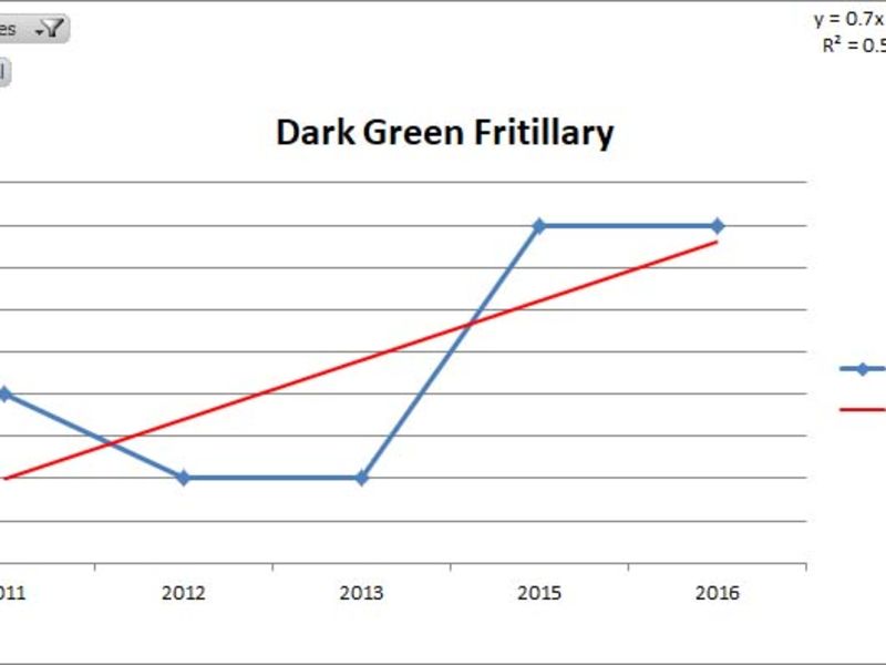 Unsgeulrypcvlrykmvnh