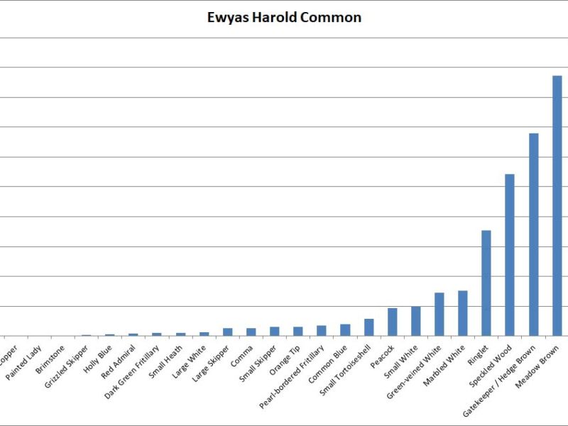 Zxdk4fzrb2ygmei7ox5v