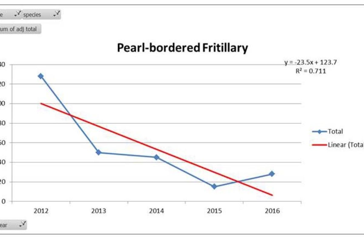 Djjspjglfdutq2fr3dzw