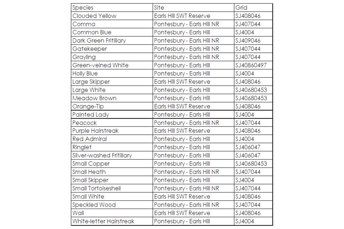 F8gjyqvxxb92smytjdur