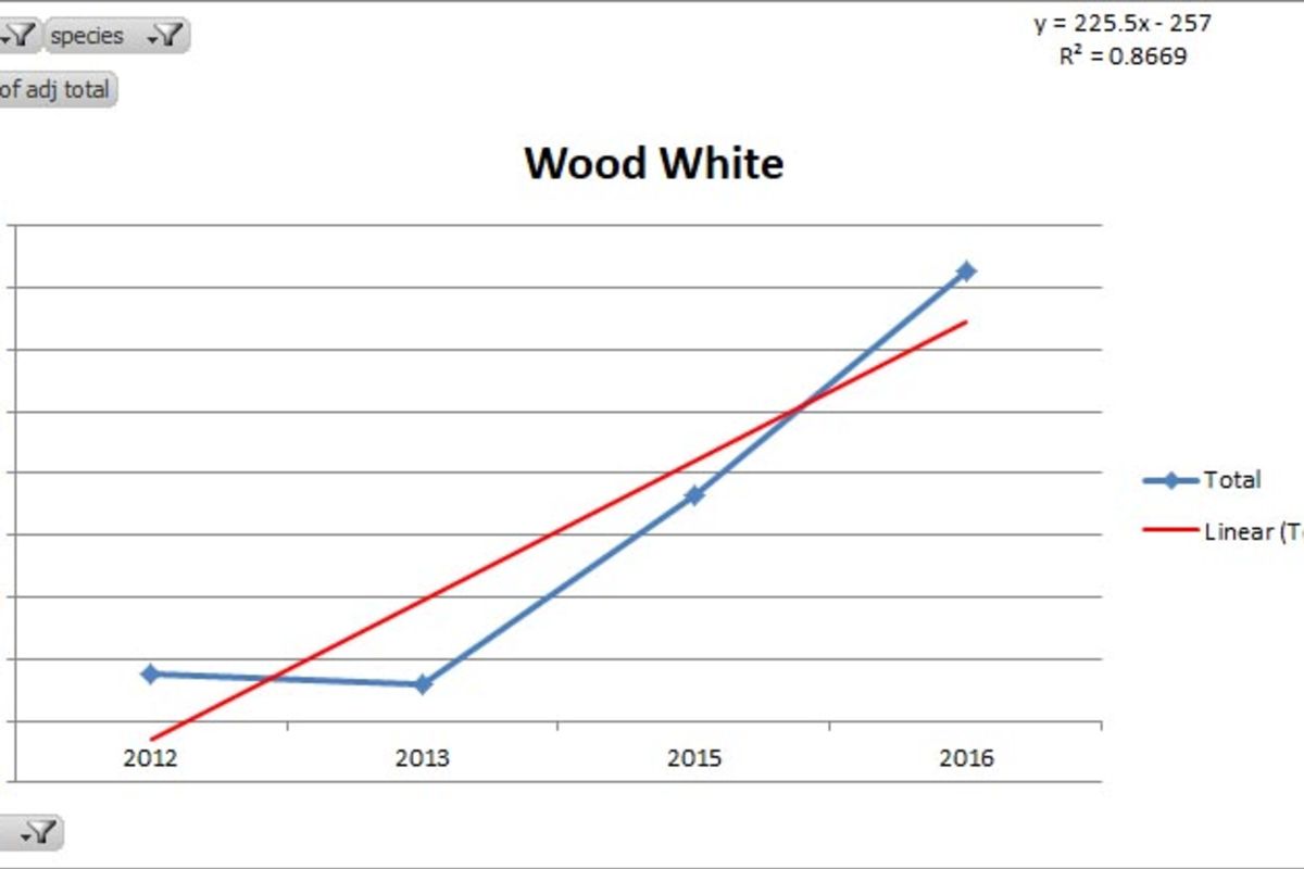 Movttbsj6jzhj2a8x4qd