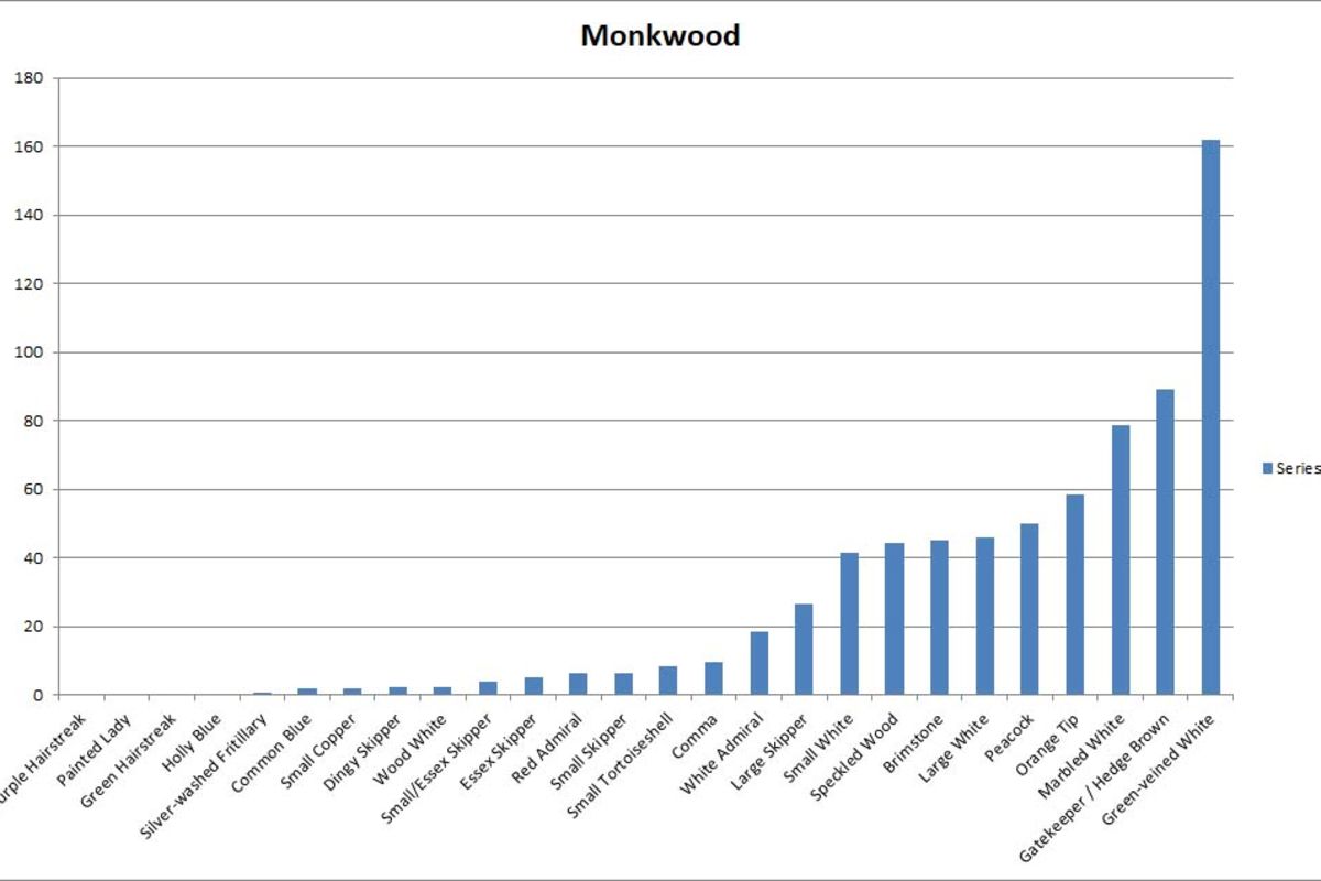 Qisnqgjjj99dpuhpazl7