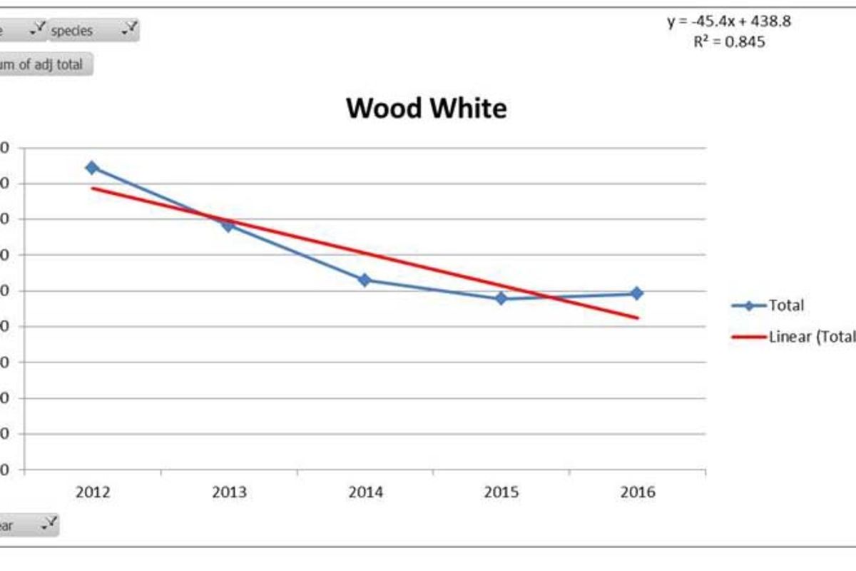 Snnk5tbzexjezwx8owga