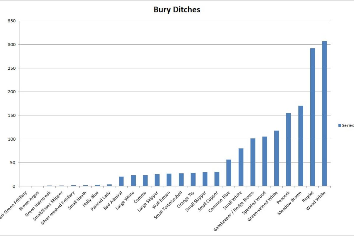 Vslcdxl4t0ljfcnaicnw