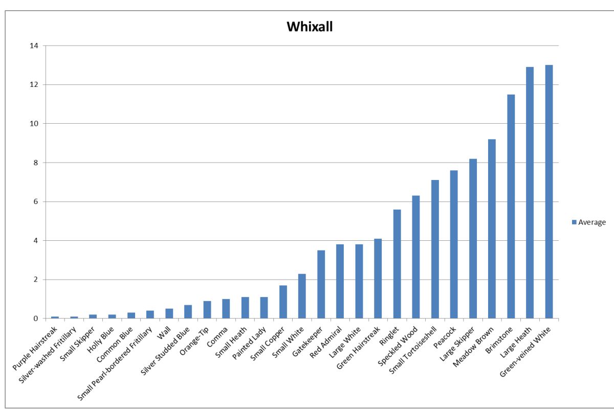 Vtqgivepbekk8izrkyqx