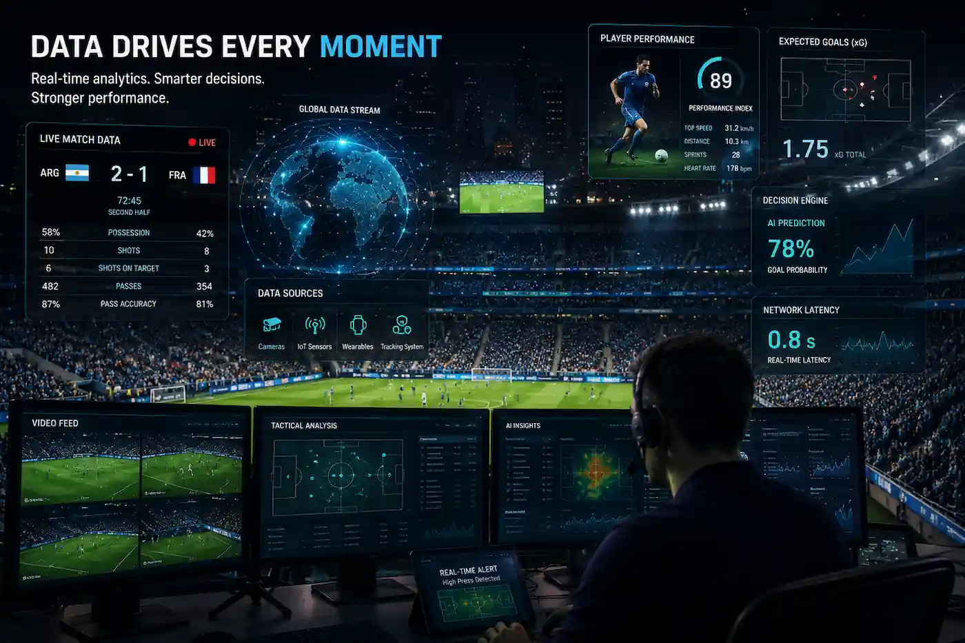 World Cup Tech: Data Over Emotion