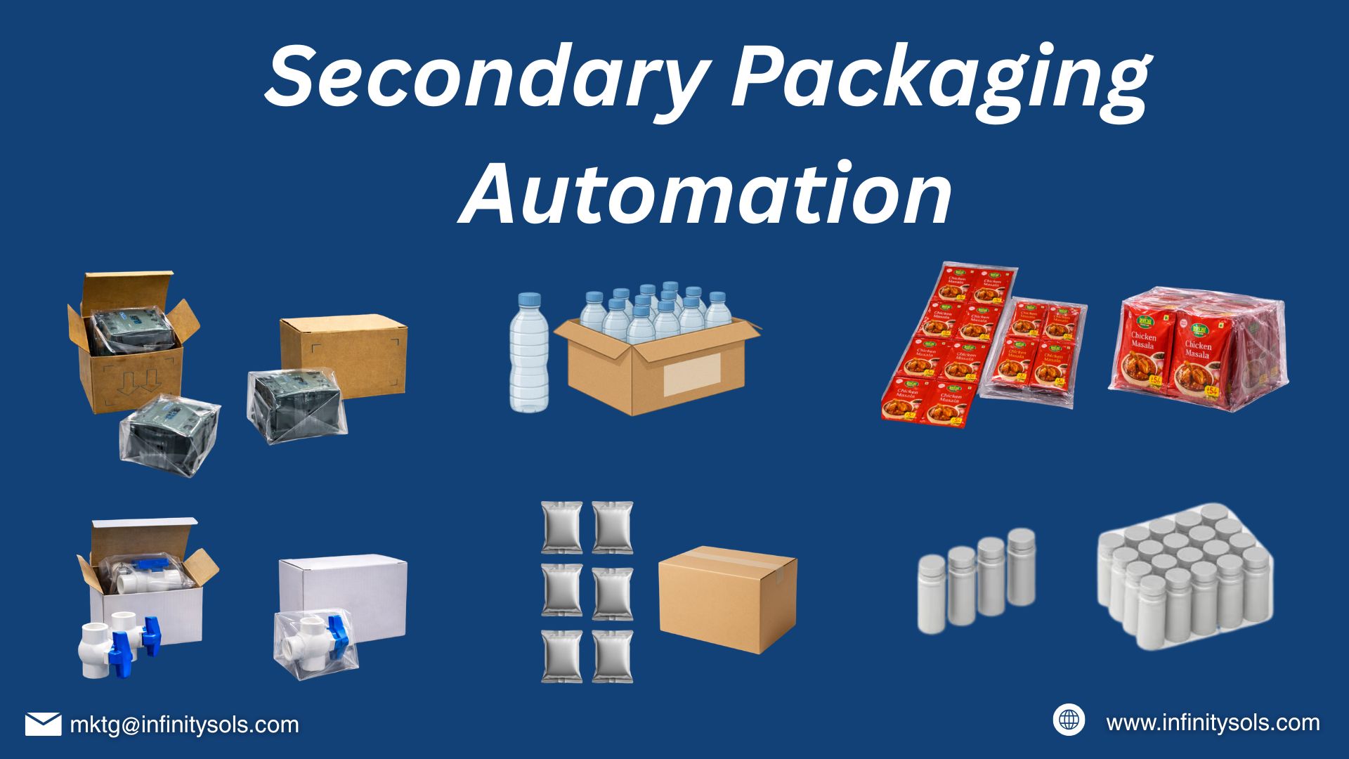 Secondary Packaging: Improve Efficiency and Scale Production