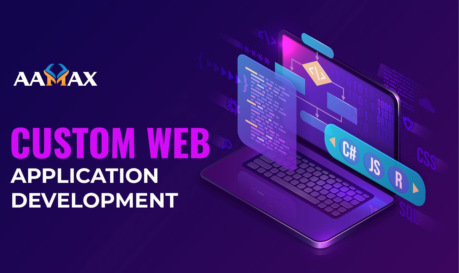 Custom Web Application Development