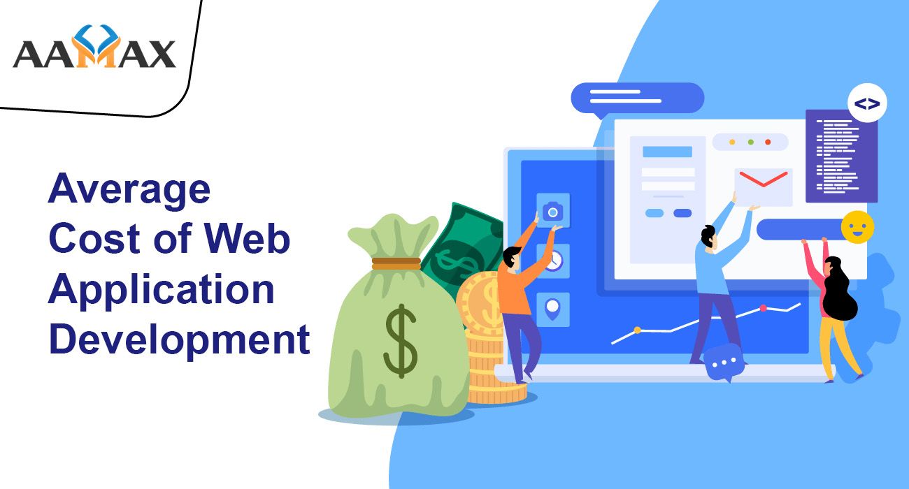 Average Cost of Web Application Development